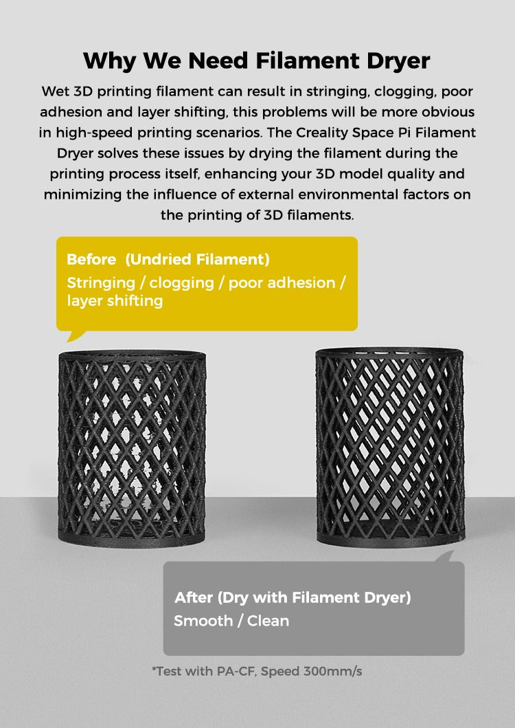 Creality Space Pi Filament Dryer (1-Roll) | Smart Temp Control