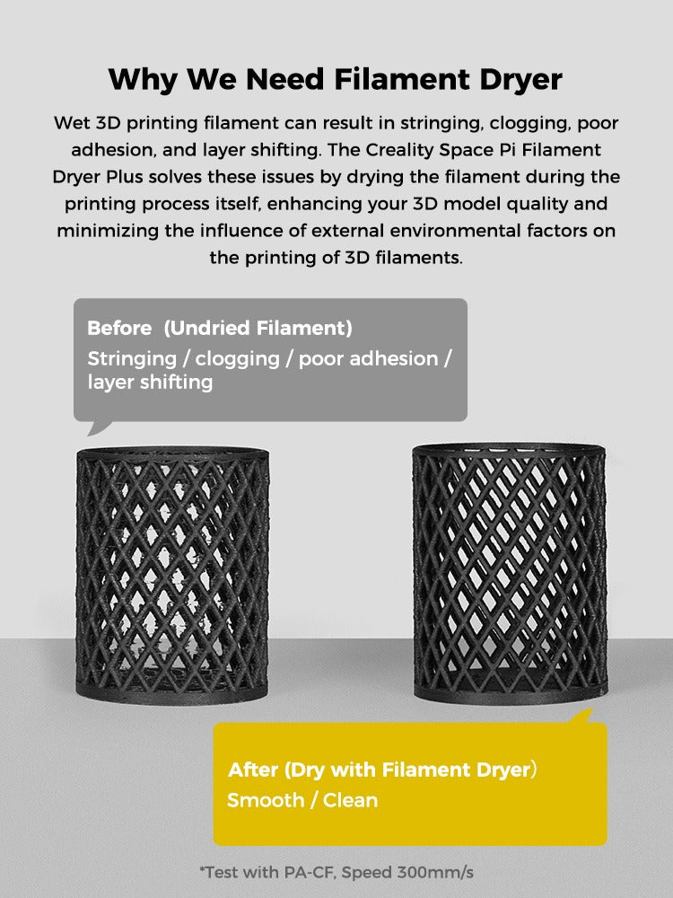 Creality Space Pi Filament Dryer Plus | Dual-Spool Dehydrator