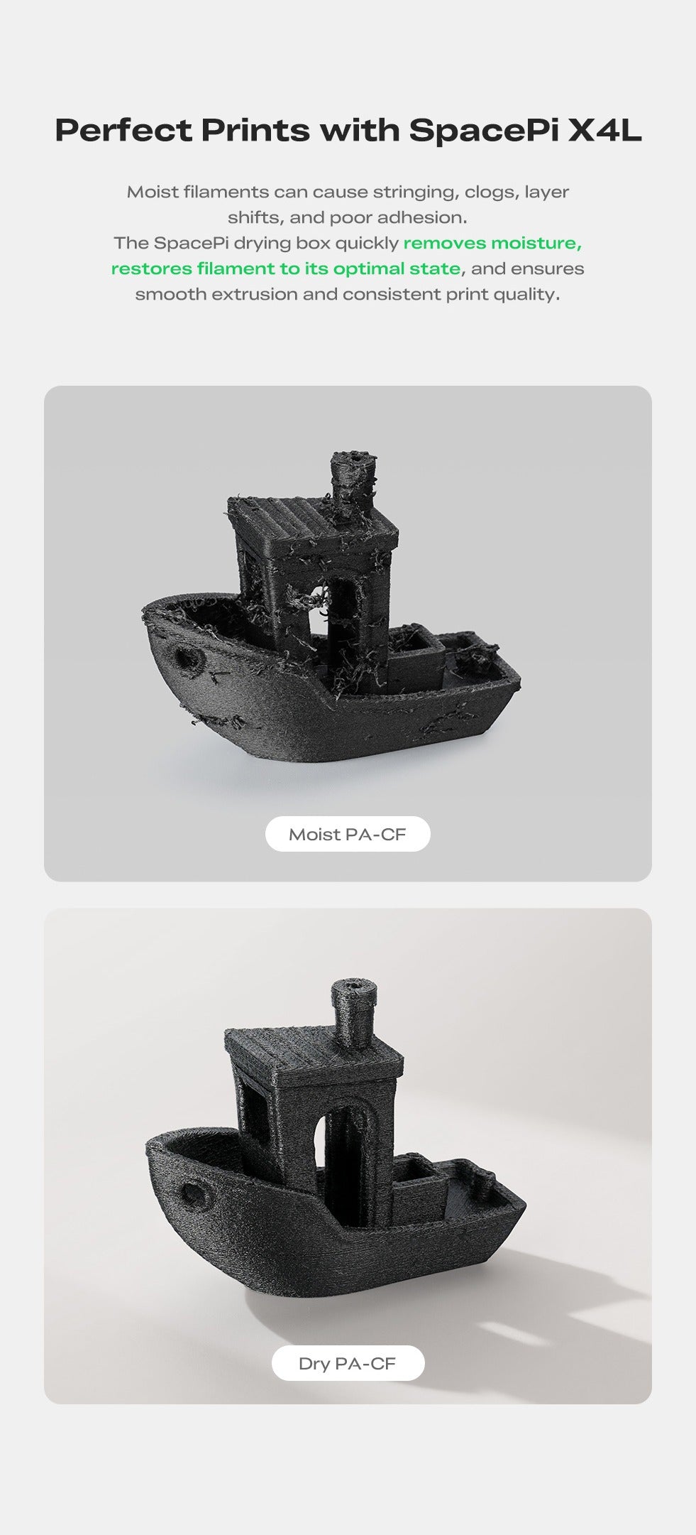 Creality SpacePi X4L Filament Dryer | Dual Independent Chambers