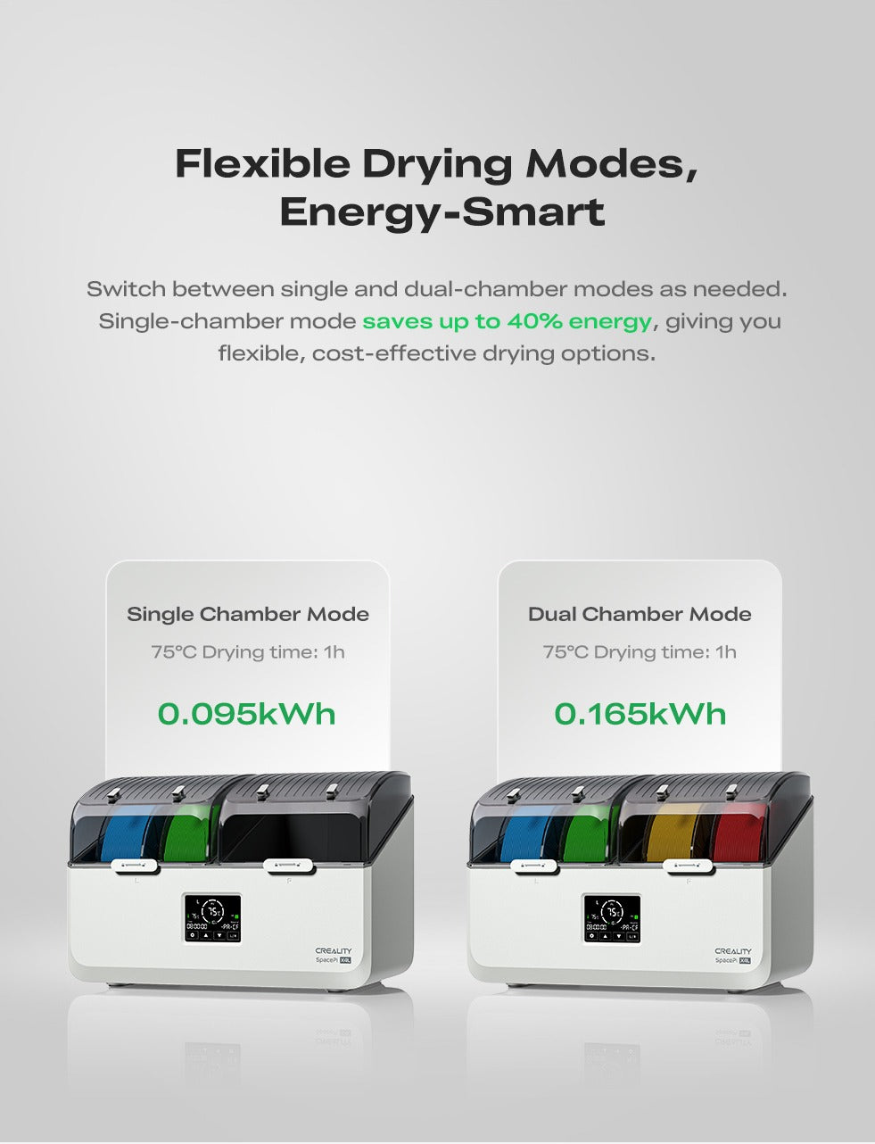 Creality SpacePi X4L Filament Dryer | Dual Independent Chambers