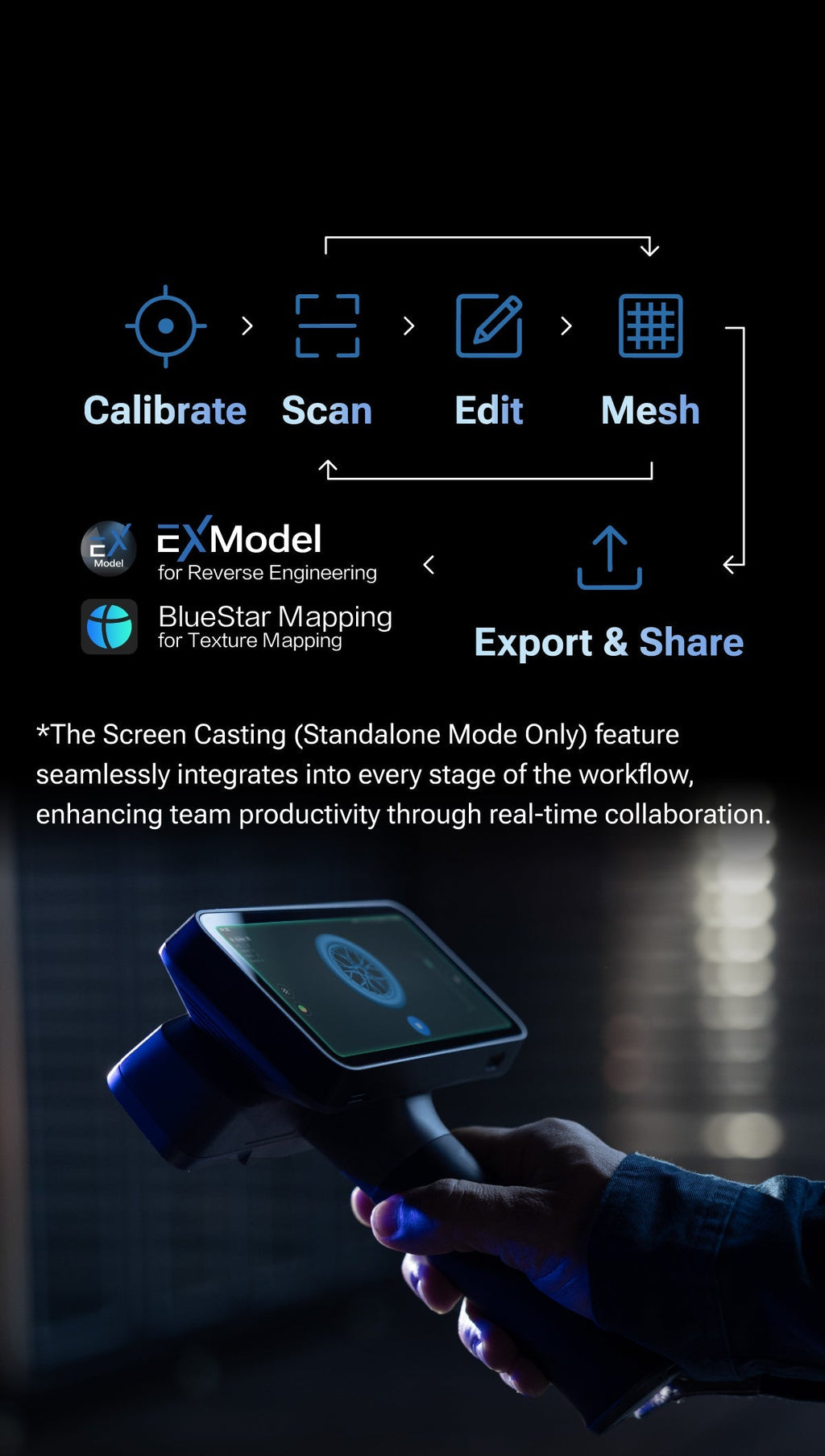 EinScan Rigil Wireless 3D Scanner - SHINING 3D SHINING 3D -3DxWorld