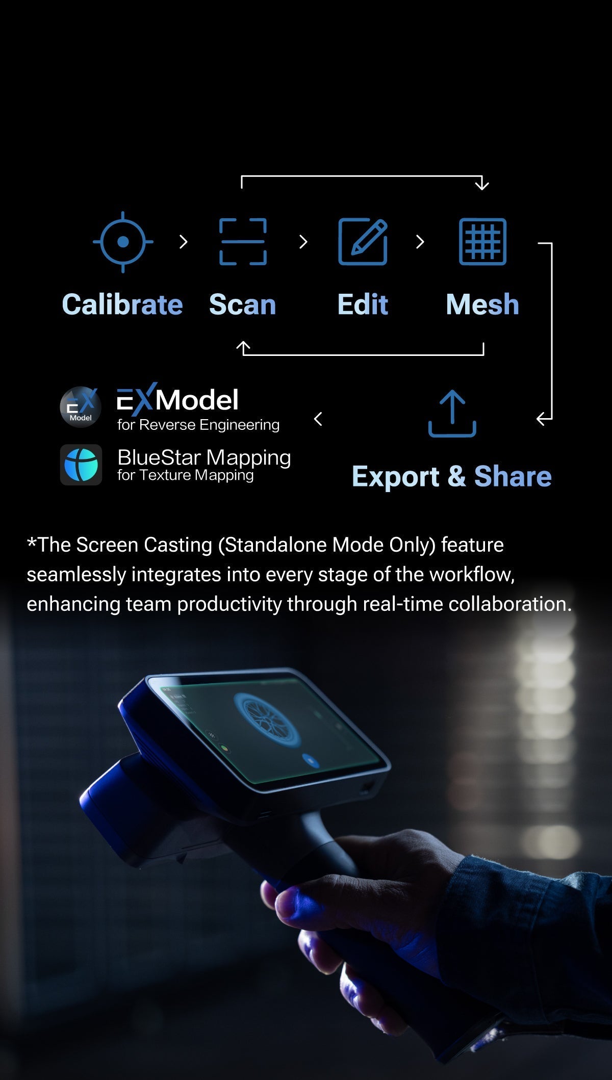 EinScan Rigil Wireless 3D Scanner - SHINING 3D SHINING 3D -3DxWorld