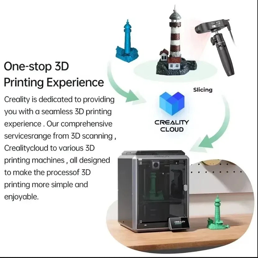 Creality CR-Scan Ferret SE 3D Scanner | Affordable High-Precision Scanning