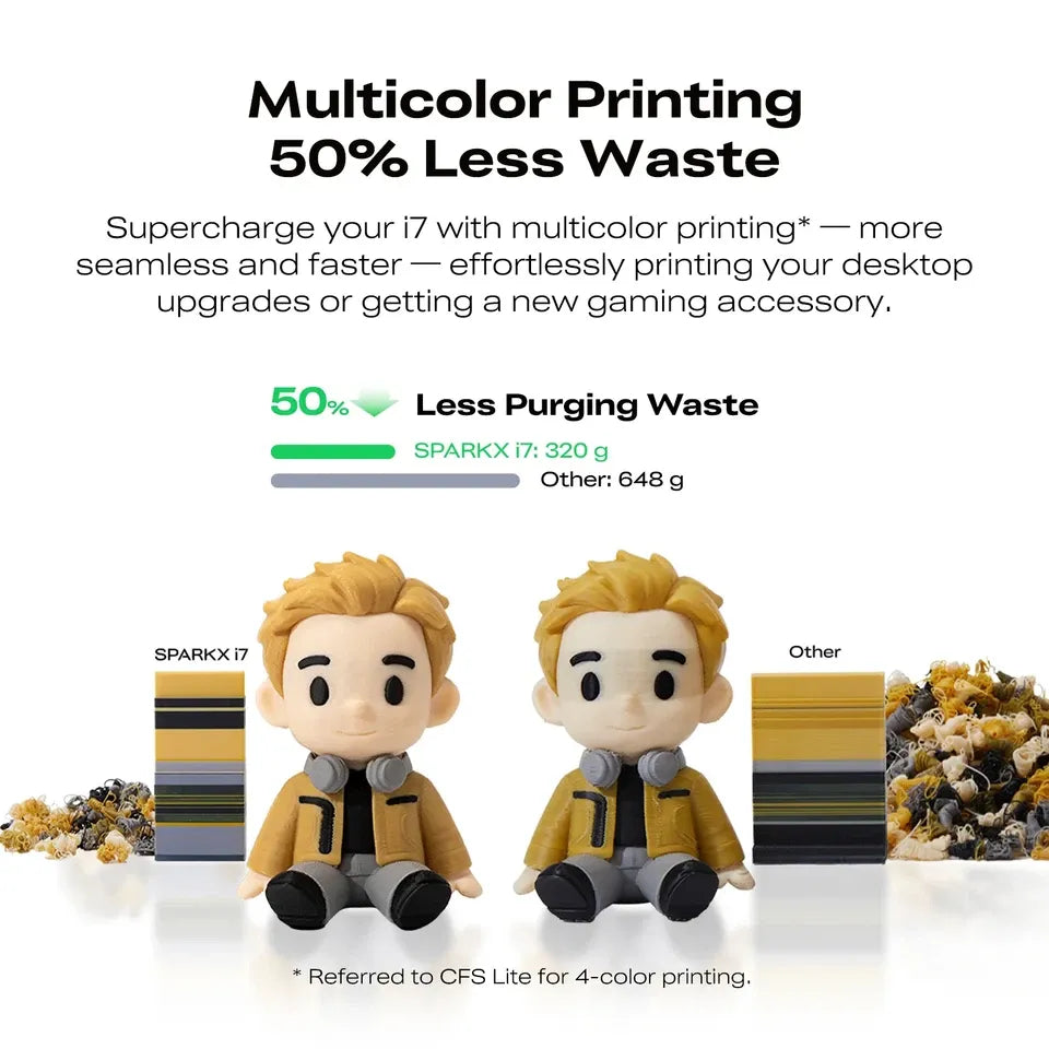 Creality SPARKX i7 3D Printer | AI-Powered Multi-Color Desktop Printer