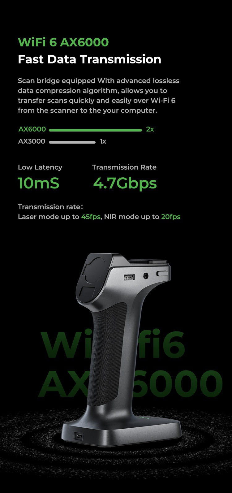Creality ScanBridge for Raptor 3D Scanner | WiFi 6 Wireless Module