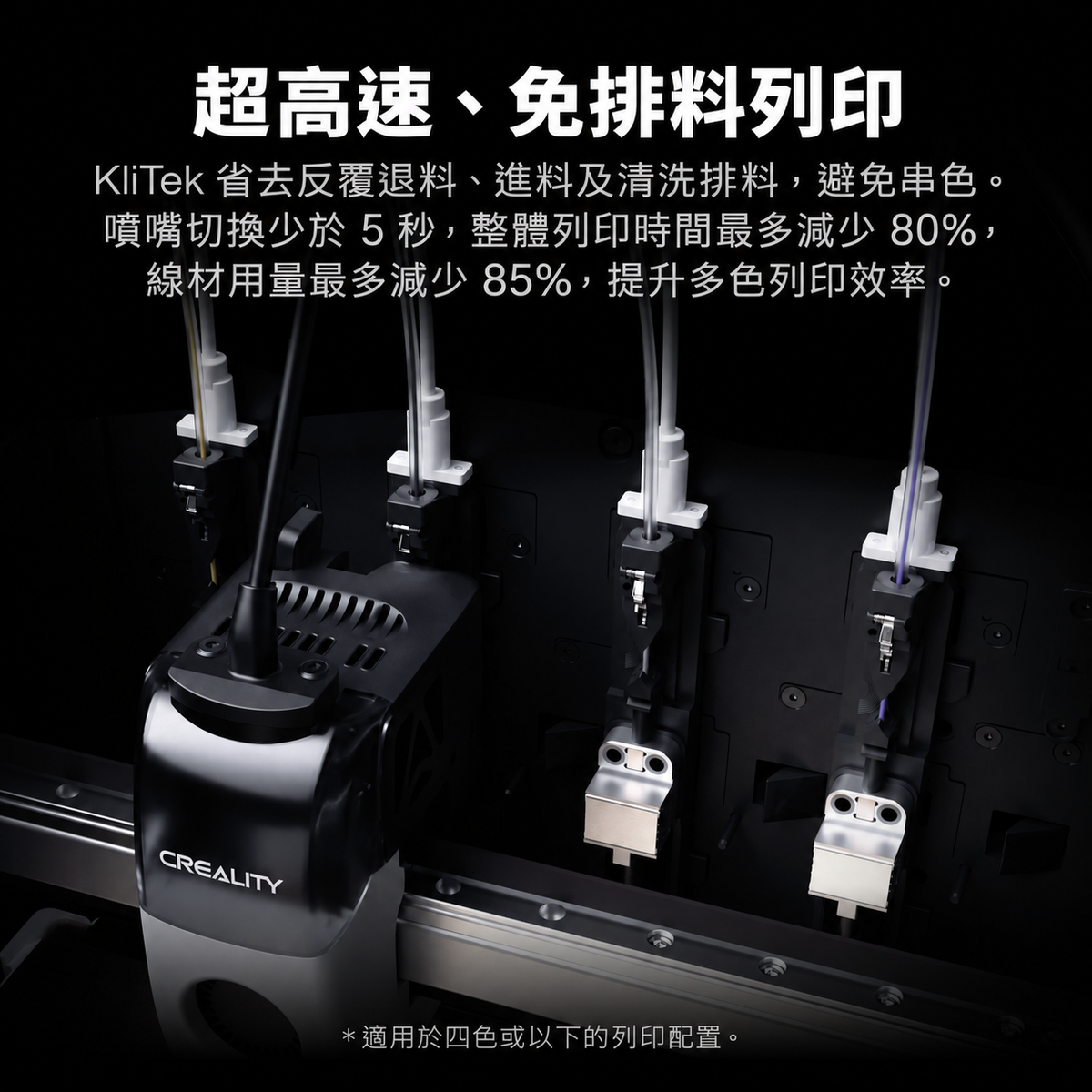 Creality K3 KliTek 噴嘴切換系統特寫與節省列印時間和耗材的官方說明。