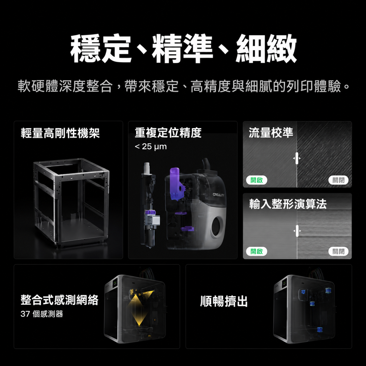 Creality K3 穩定性與精度功能，包括機架、重複定位、流量校準、輸入整形和感測器。